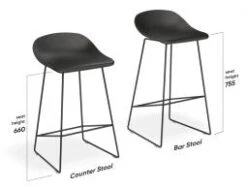 LEVEL Pop Stool With Black Frame And Fabric Grey Seat 21 LEVEL Pop Stool With Black Frame And Fabric Grey Seat -Level Furniture Outlet Store 2 sizes comparison 03eb415f d4cd 4cb2 ae38 95f9eb3a7760