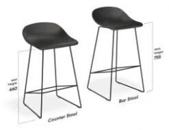 LEVEL Pop Stool With Black Frame And Upholstered Vintage Black Seat -Level Furniture Outlet Store 2 sizes comparison 74d0970c ee99 4435 a3f7 f1f6431bd8dd