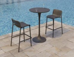 LEVEL Roku Outdoor Bar Stool In Matt Charcoal -Level Furniture Outlet Store Roku BarStool Charcoal Minori Table