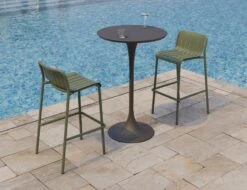 LEVEL Roku Outdoor Bar Stool In Matt Eucalyptus Green -Level Furniture Outlet Store Roku BarStool green Minori Table