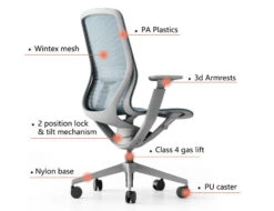 LEVEL Gravity Ergonomic Office Chair - Charcoal Frame - Charcoal Mesh -Level Furniture Outlet Store more features