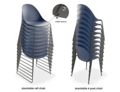 LEVEL Pebble Chair Navy Blue With Shell Seat -Level Furniture Outlet Store pebble rail chair navy 10 stack 2 23ff066d 1d2b 4494 94b8 d0209f942c53